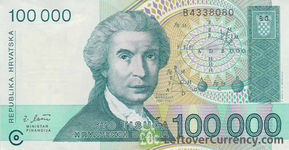 Croatia's currency: EURO & current rate | bitcoinhelp.fun