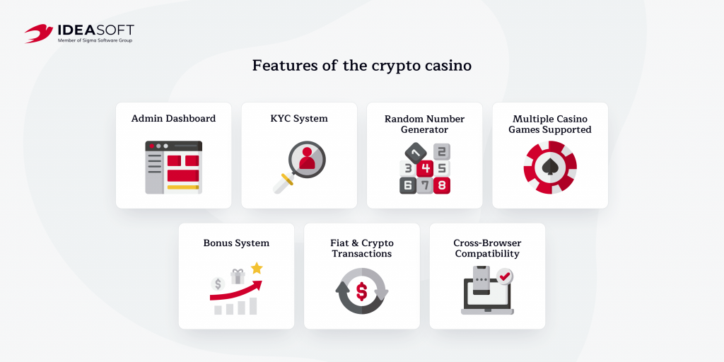 Crypto Casino Game Development Company