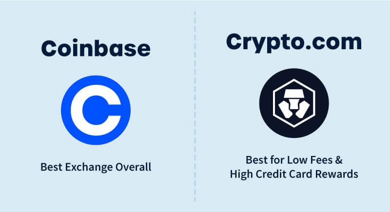 bitcoinhelp.fun vs. Coinbase []: Which Exchange Should You Choose? | FinanceBuzz