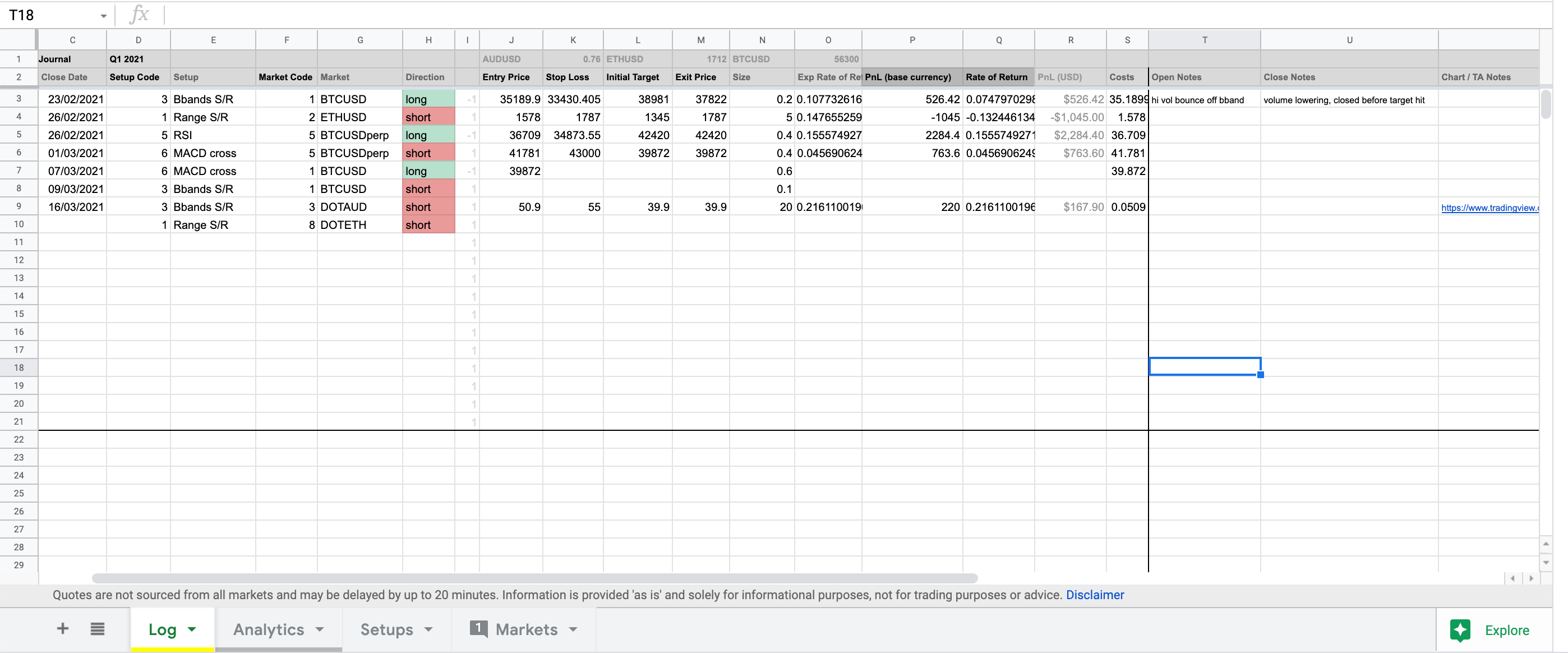 How To Pull Cryptocurrency Prices In Excel