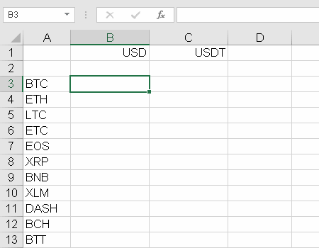 How to Get Crypto Price Data in Excel and Google Sheets?