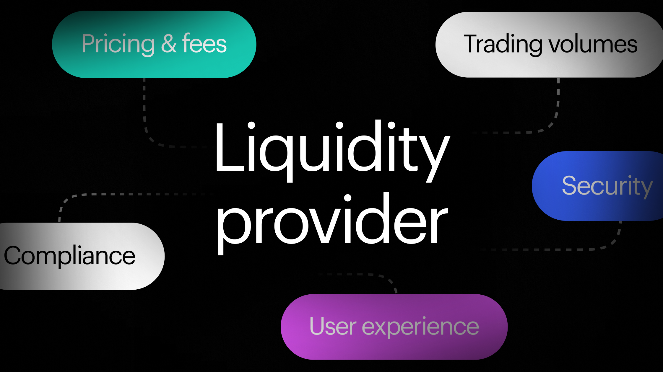 What is Liquidity Provider? Definition & Meaning | Crypto Wiki