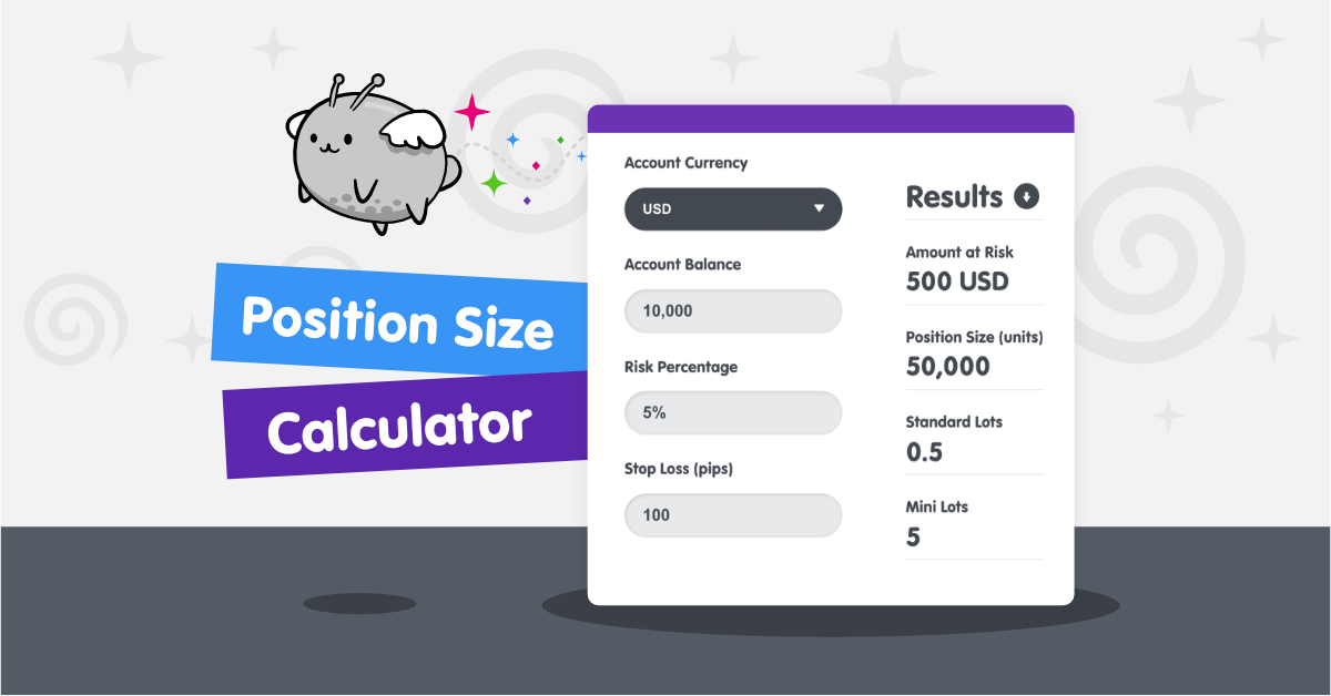 Position Size Calculator - Your Crypto Futures Trading Tool for Binance, Bybit and more!