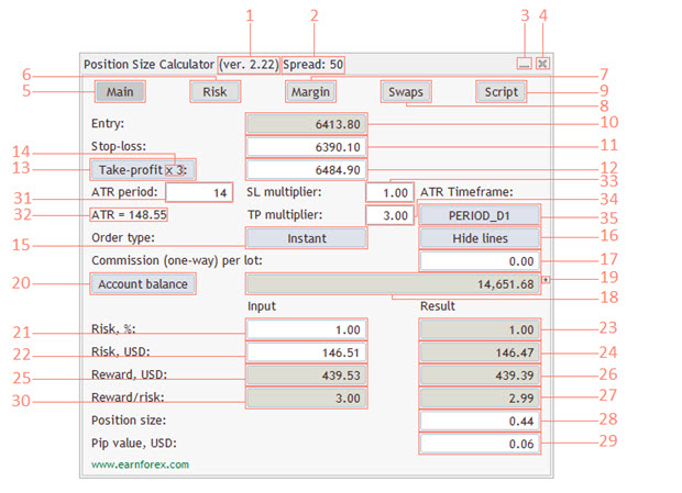 crypto Position Size Calculator — Indikator oleh Mohamedawke — TradingView