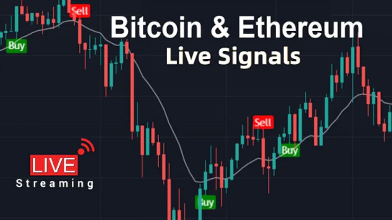 BITCOIN - BTC/USD Trading signals