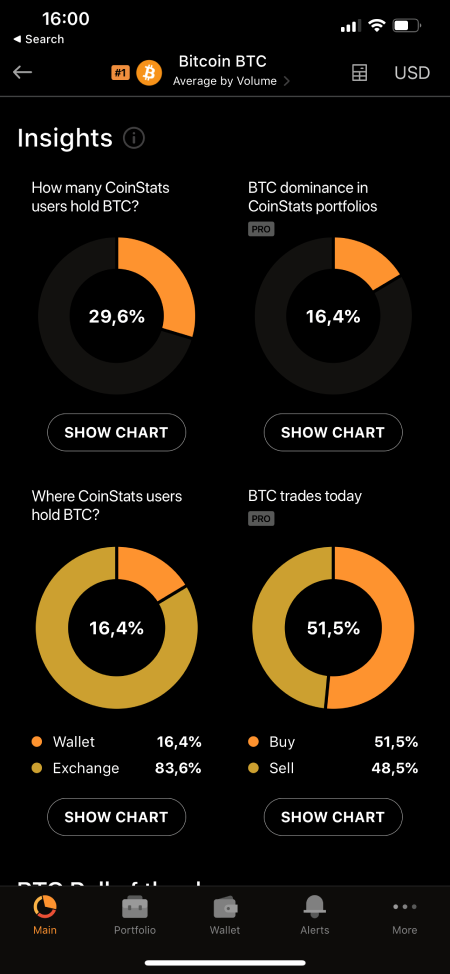 Crypto Tracker - Coin Stats - APK Download for Android | Aptoide
