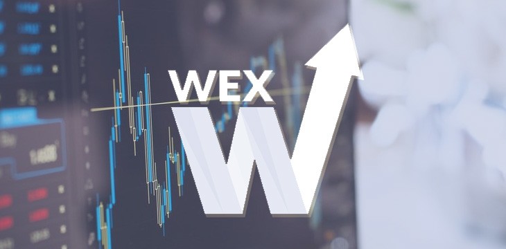 Wexcoin price today, WEX to USD live price, marketcap and chart | CoinMarketCap