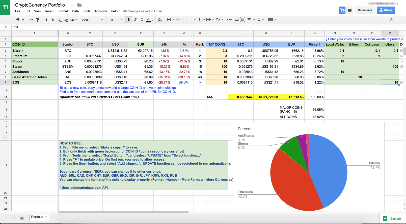 Top 10 Free Crypto Excel Templates | WPS Office Academy