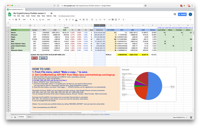 How to integrate CoinMarketCap API with Google Sheets | CoinMarketCap