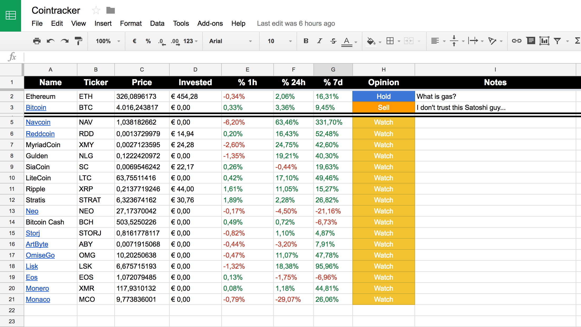 How to use CRYPTOFINANCE add-on for Google Sheets - Sheetgo Blog