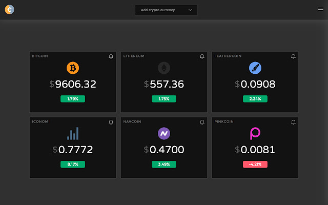 Cryptocurrency rate widgets for Windows and Mac - choosing the best tracker