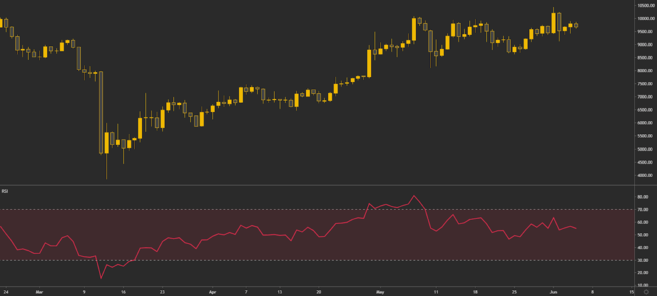 Crypto exchange Binance helped Iranian firms trade $8 billion despite sanctions | Reuters