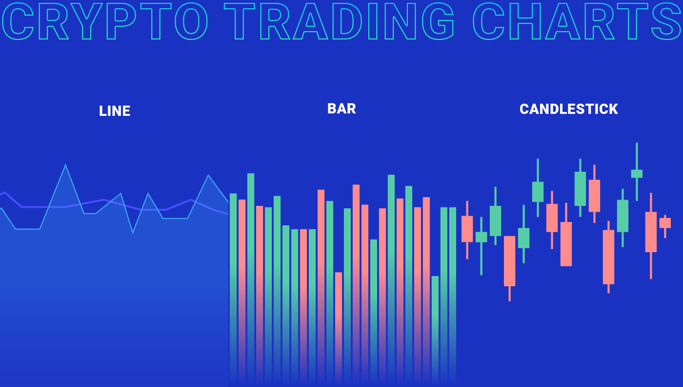 High frequency momentum trading with cryptocurrencies