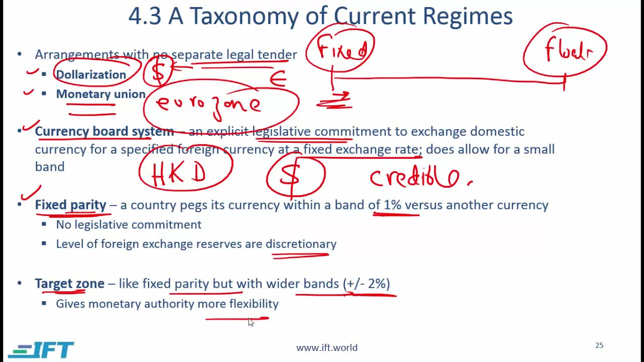 Calculation of Real Exchange Rate - CFA Level I - AnalystForum