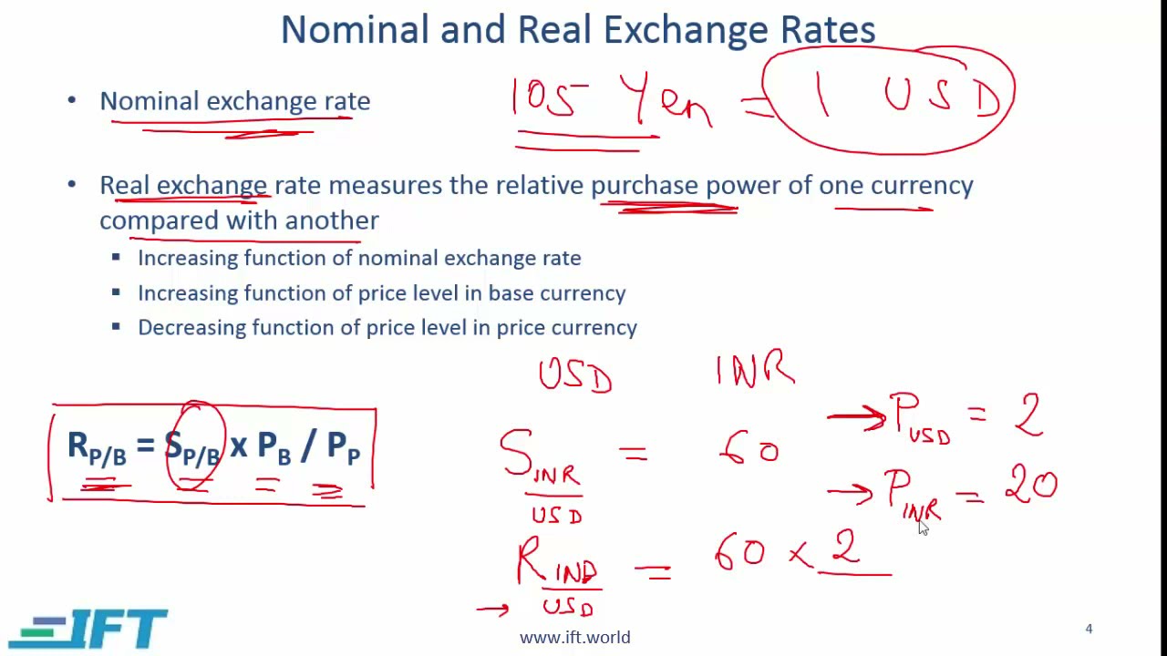 Foreign Exchange Market - AnalystPrep | CFA® Exam Study Notes