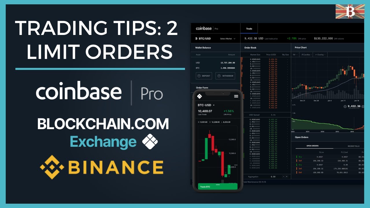 Trading - Advanced Order Types with Coinbase - deeplizard