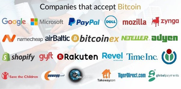 14 Major Companies That Accept Bitcoin | GOBankingRates