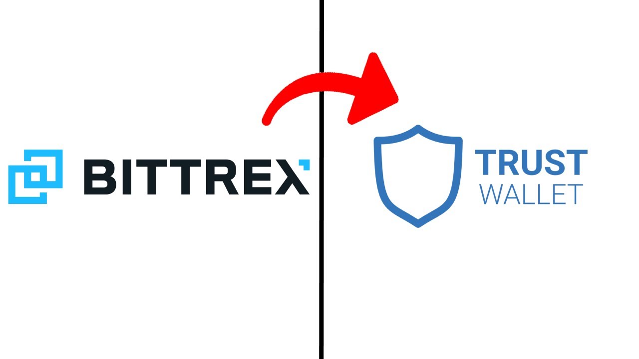 Bittrex Global | Questions and answers about the Bittrex Global wind-down process