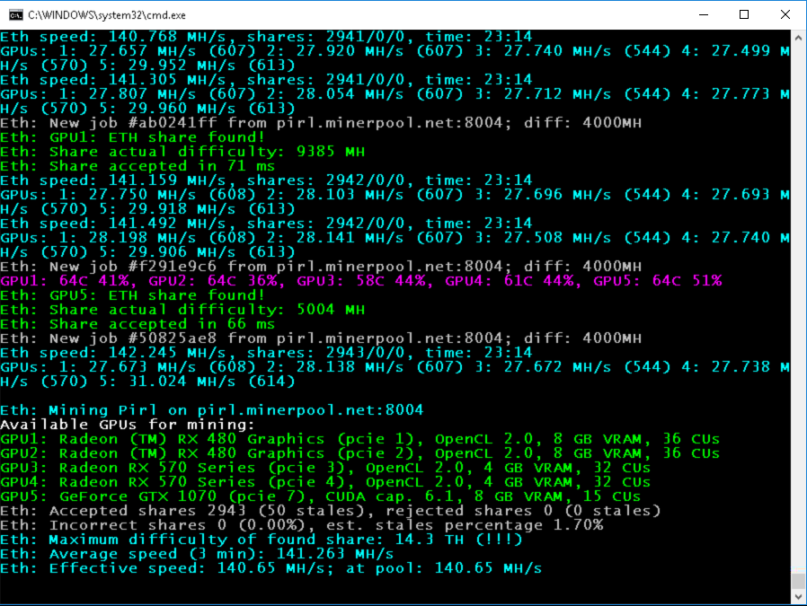 Mining Clore (CLORE) on AMD RX XT - bitcoinhelp.fun