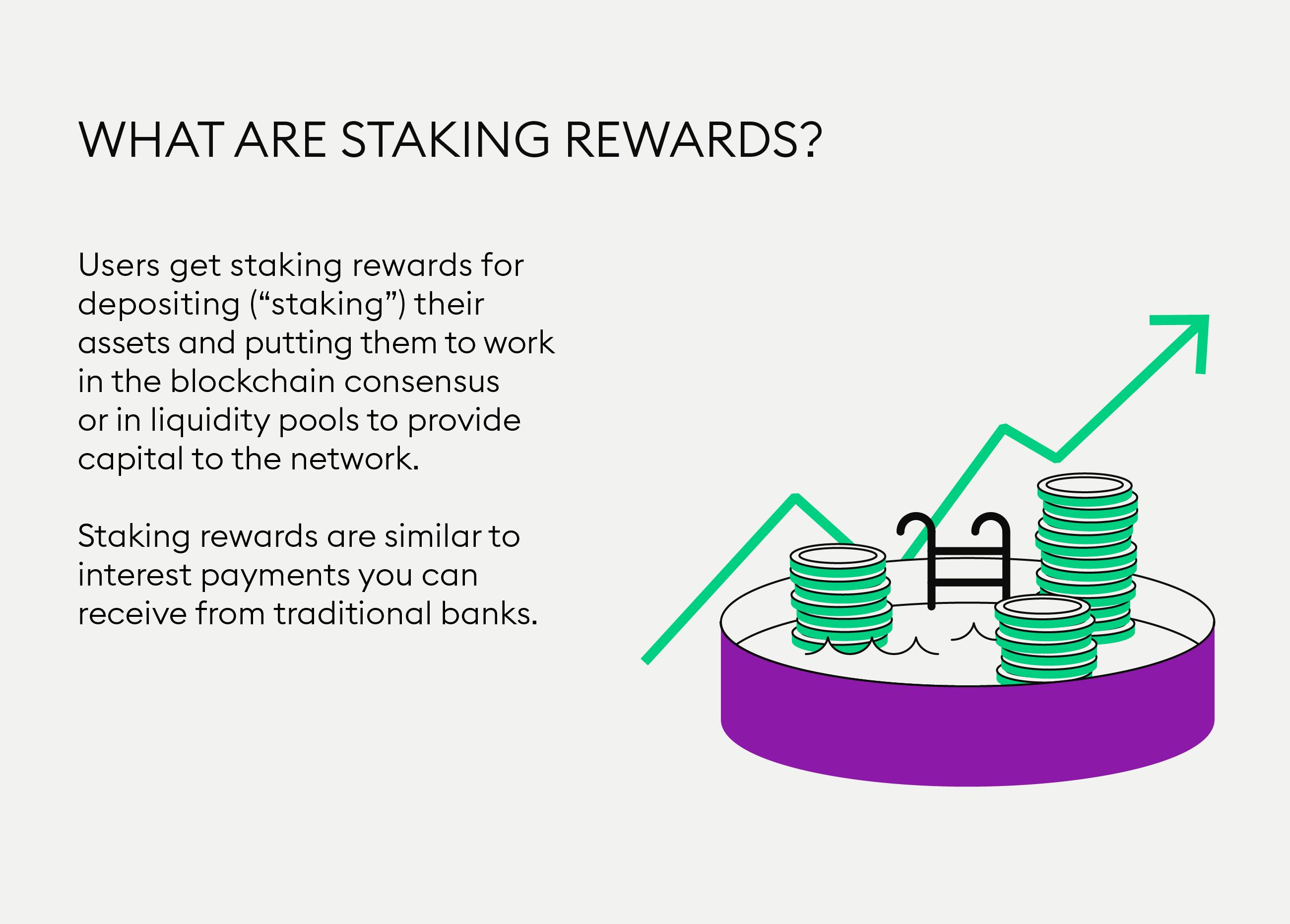 Staking-as-a-Service - Best staking pools and Staking service providers.