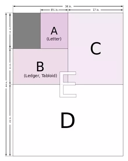 ANSI B (Ledger & Tabloid) Paper Size Dimensions | ANSI Series