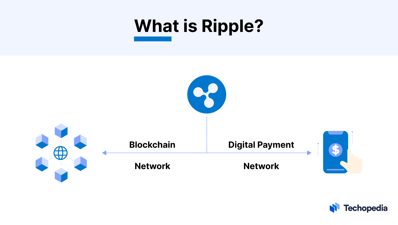 XRP and the business case for Ripple | Fortune Crypto