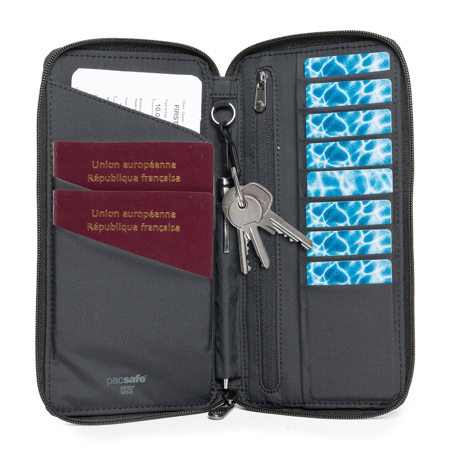 PKG Perry RFID Passport wallet – PKG Carry Goods