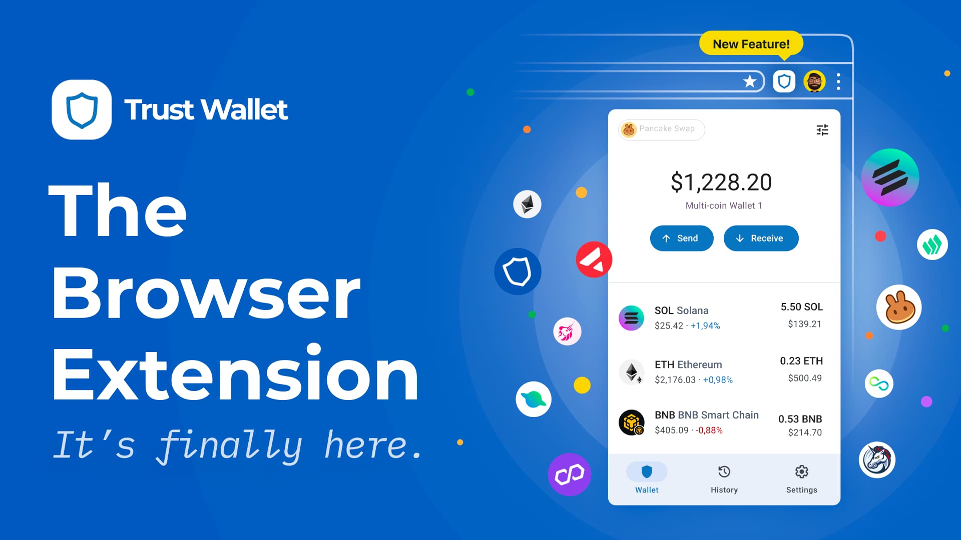 How to Buy TWT Using Trust Wallet: A Visual Guide | Trust