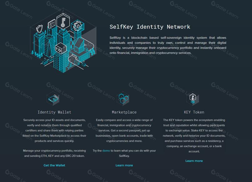 Selfkey Wallet - SelfKey