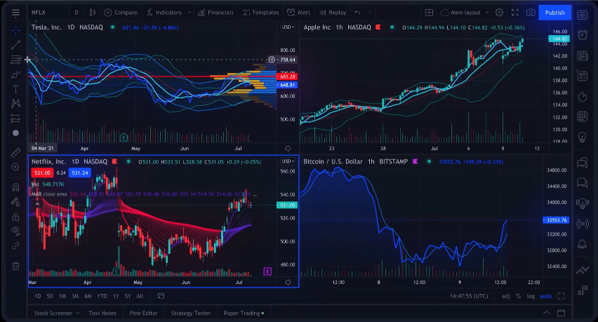 Forum Energy Technologies, Inc. News — NYSE:FET — TradingView