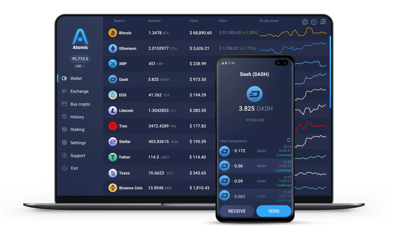 OmiseGO • Sapien Wallet crypto wallet for smartphone with user's ratings