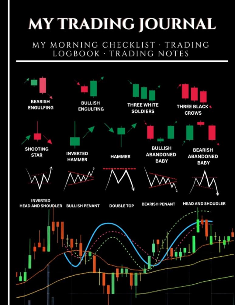 Day Trading Cryptocurrency: Crypto Trading Strategies 