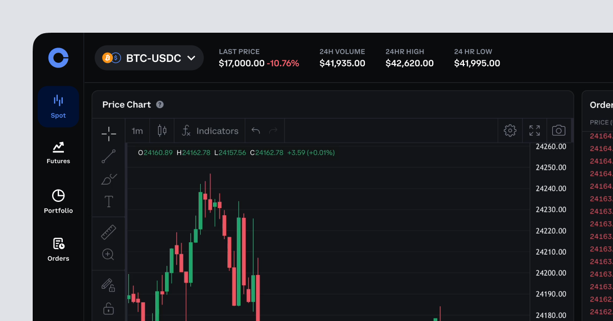 8 Best Crypto to Day Trade: Analyzing Top Day Trading Coins | CoinCodex