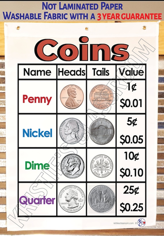 U.S. Coin & Paper Money Values - Coin World