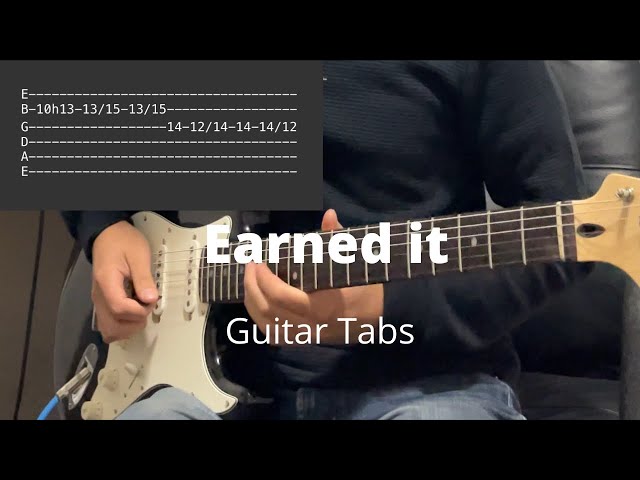 It's In You (Virginia) (guitar tab) | Guitar and Bass Tabs | Whotabs