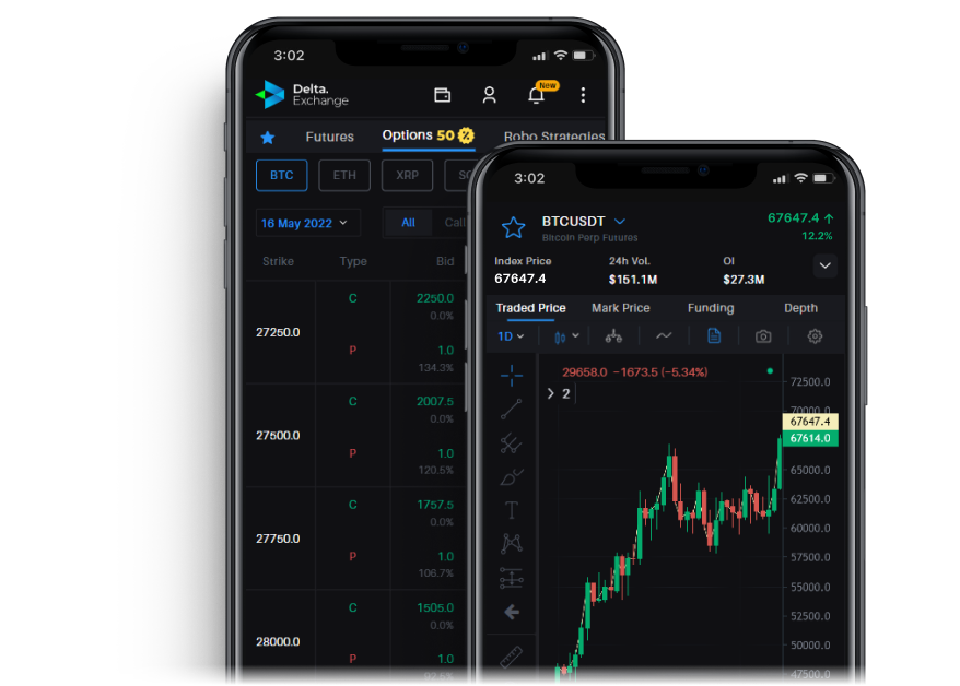 Delta Exchange – Reviews, Trading Fees & Cryptos () | Cryptowisser