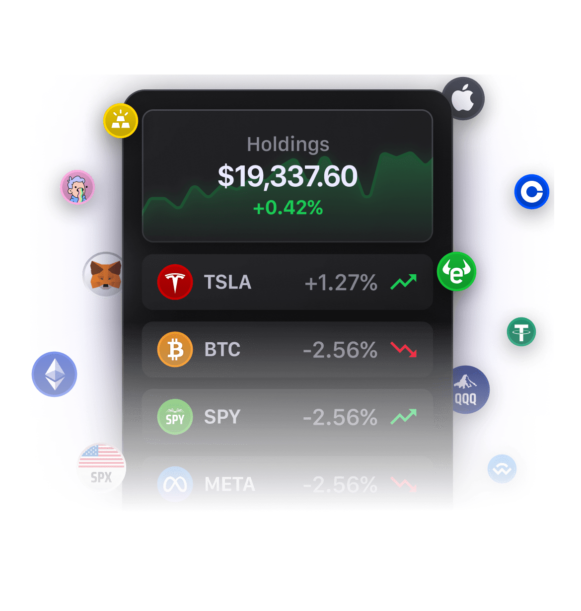 Delta Investment Management