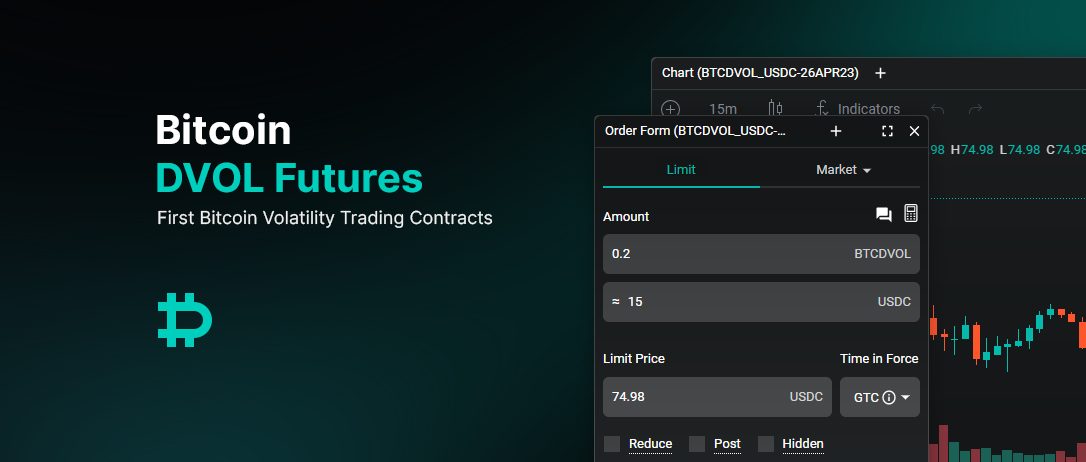 Deribit to Launch Futures Contracts for Bitcoin Volatility Trading