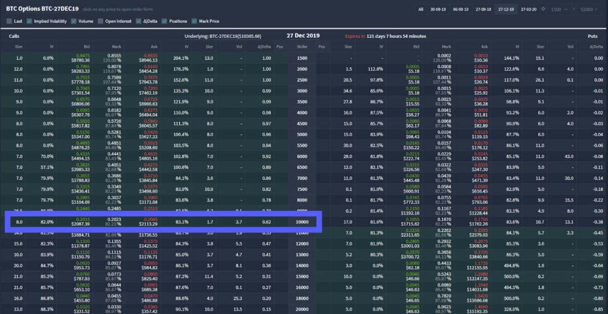 Deribit - Bitcoin Wiki