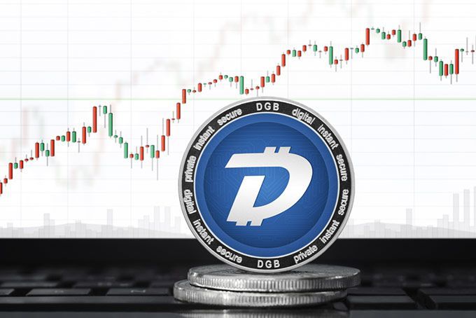 Latest DigiByte News Alerts | Coin Guru