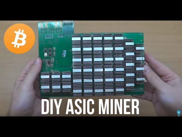 How to Build a Mining Rig (6 GPU Crypto Mining Rig Setup)