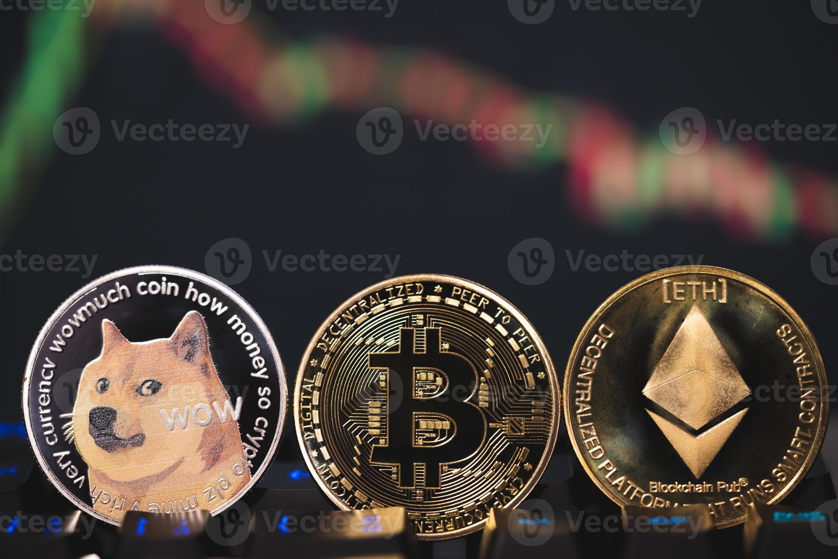 Cryptocurrency Dogecoin (DOGE): What It Is, History, and Uses