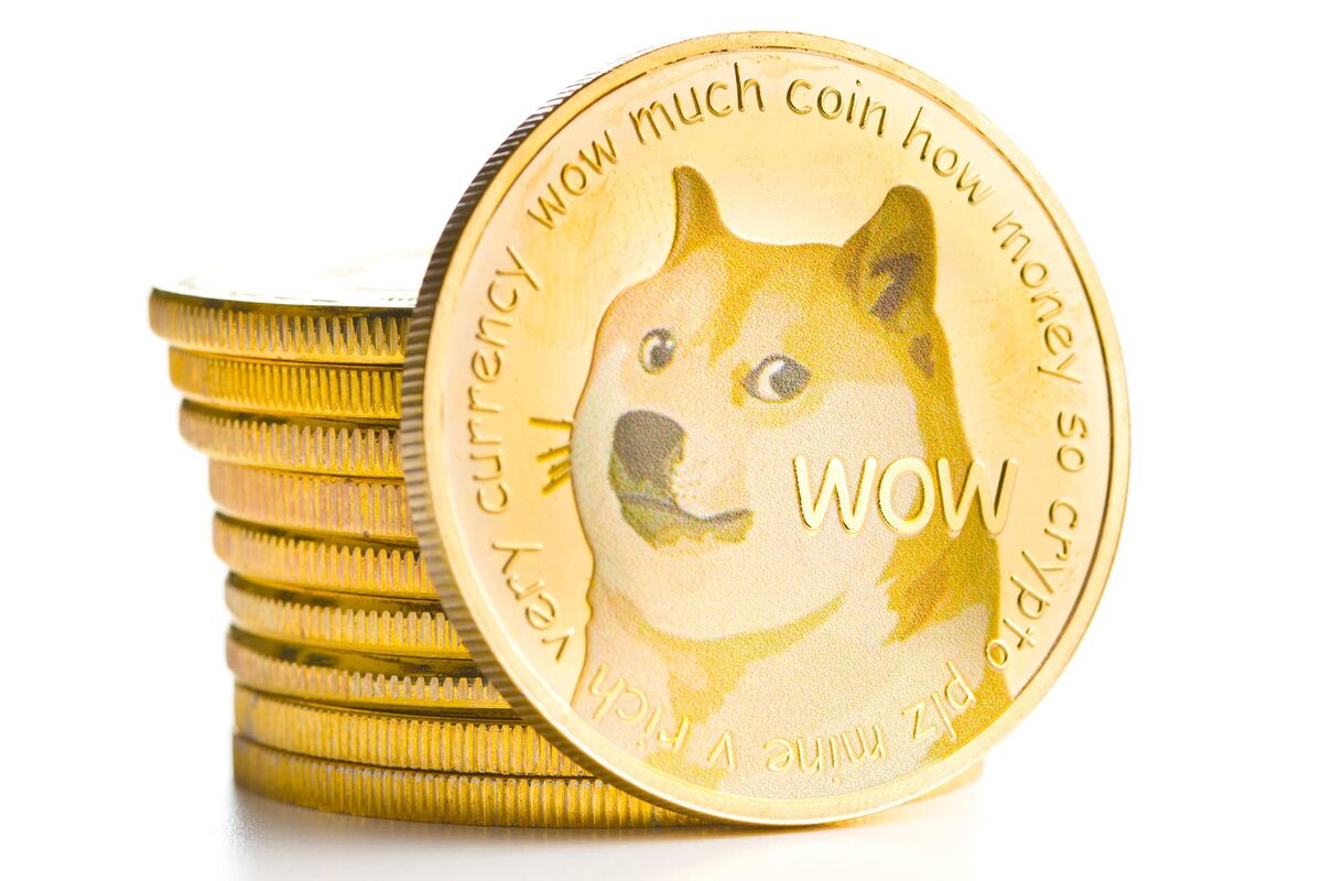 Dogecoin Price Today - DOGE Price Chart & Market Cap | CoinCodex