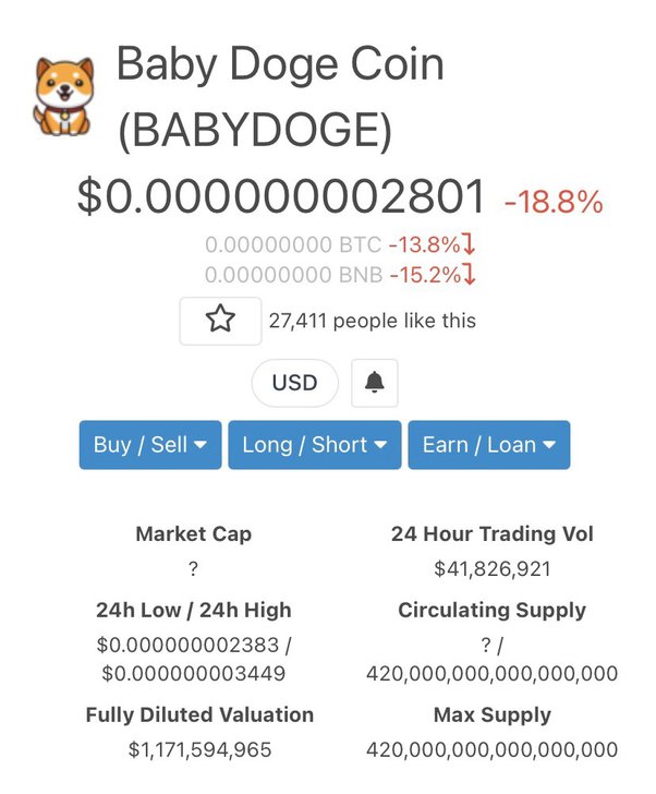 Dogecoin (DOGE) Price Prediction , , to INR by August 