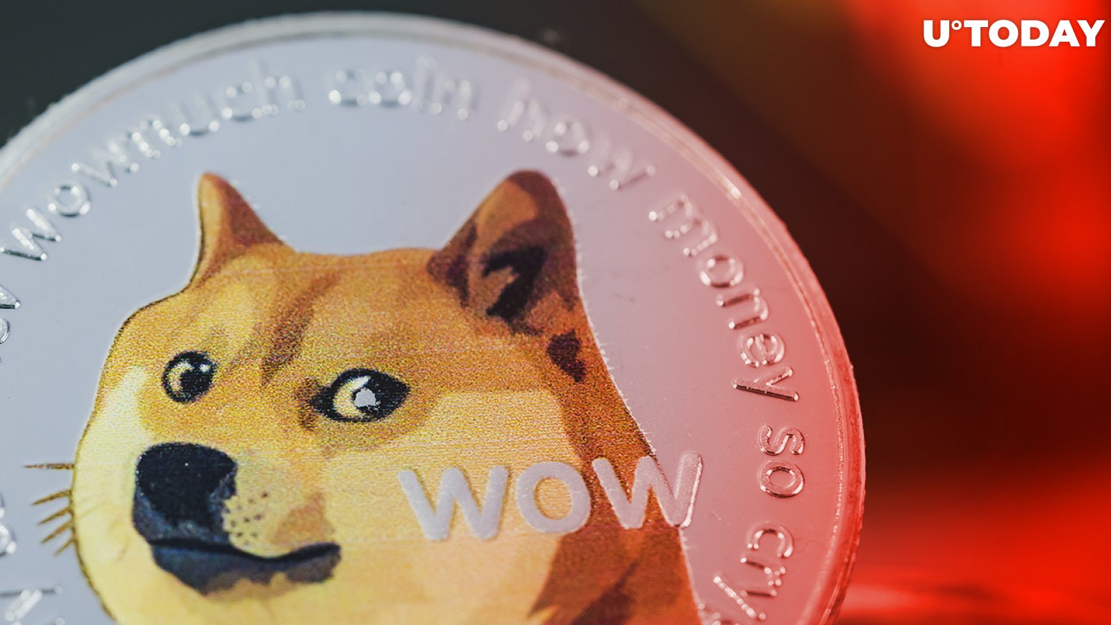 Dogecoin (DOGE) Price Prediction - 