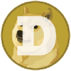 DOGEUSDC Charts and Quotes — TradingView