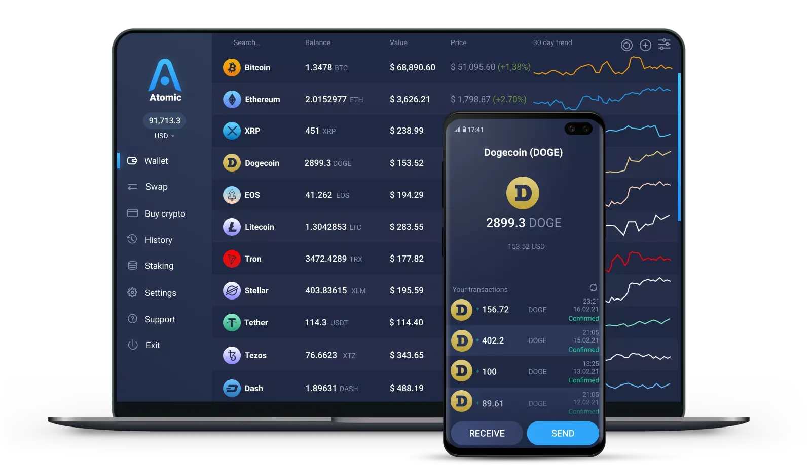 Dogecoin Wallet? | AppleVis