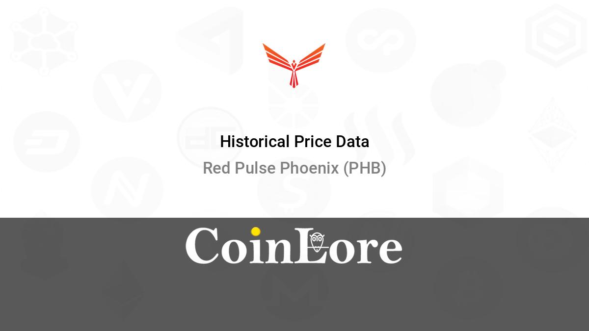 Phoenix Global Price Today - PHB Price Chart & Market Cap | CoinCodex