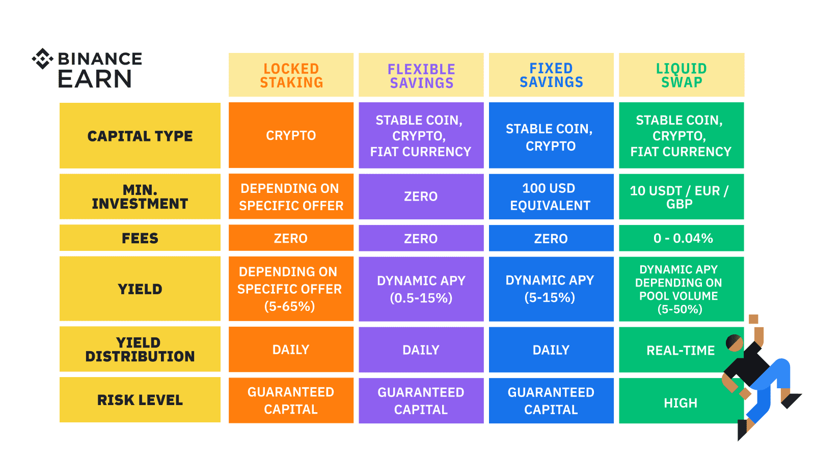 How To Earn Bitcoin Fast With CoinTasker - Earn Free Bitcoins Instantly!