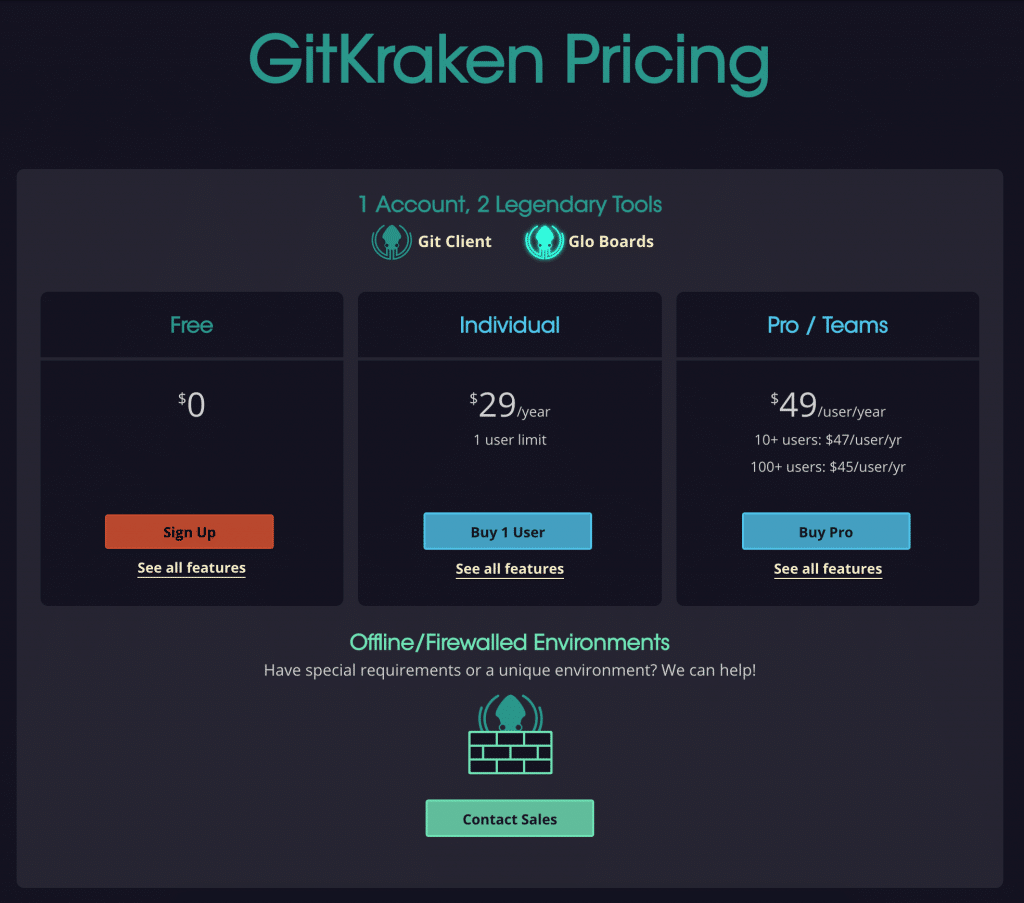 What is GitKraken? and what are its most important characteristics. - DEV Community